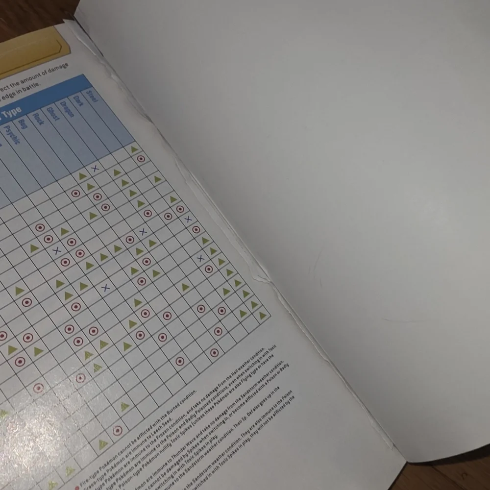 Pokédex: Black & White - Official Unova Guide the pokedex & guide volume 2